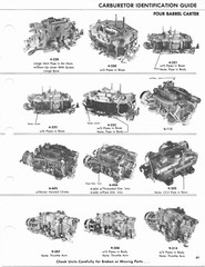 Carburetor IDGuide 2[8].jpg
